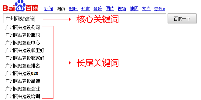 搜索引擎下拉框