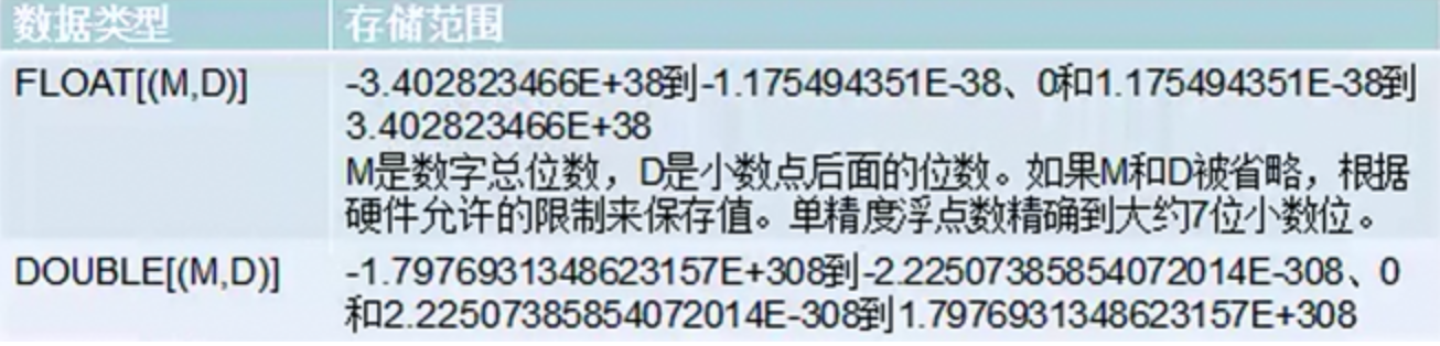 頁面規(guī)劃好就完事?檢查一下頁面字段能夠有用進步團隊功率呢!